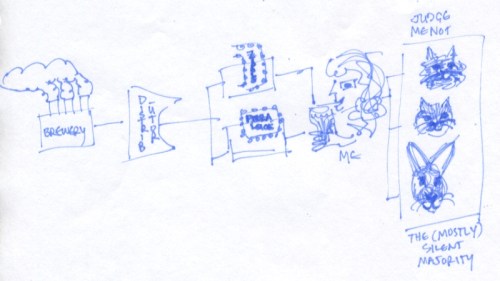 Designmachine3_tweak