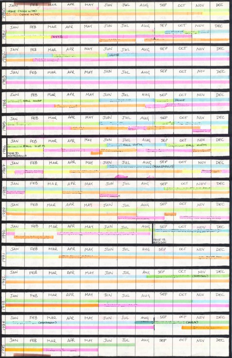 personal_history_redacted